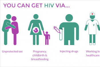 Ca nhiễm HIV được chữa khỏi thứ 3 trên thế giới