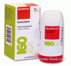Hướng dẫn sử dụng Symbicort Turbuhaler
