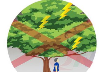 Kỹ năng phòng ngừa tai nạn thương tích mùa mưa bão