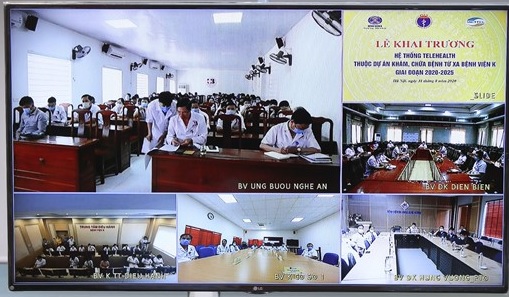 31 8 2020 Các điểm cầu 1