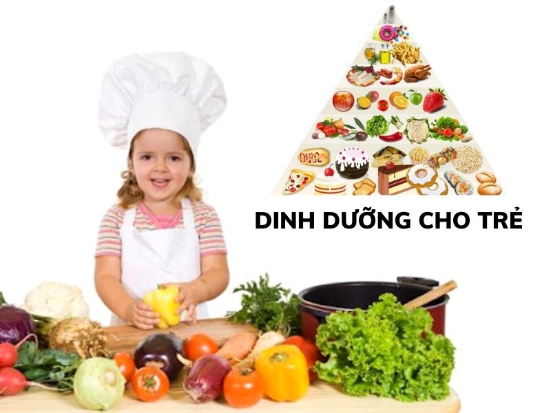 Dinh dưỡng và sự phát triển thể chất và tinh thần ở trẻ em