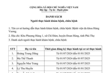 DANH SÁCH:  NGƯỜI THỰC HÀNH KHÁM BỆNH, CHỮA BỆNH