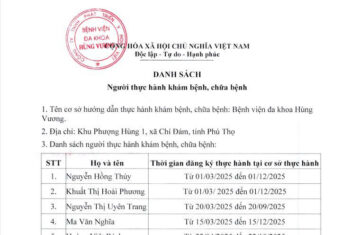 DANH SÁCH NGƯỜI THỰC HÀNH KHÁM BỆNH, CHỮA BỆNH TẠI BỆNH VIỆN ĐA KHOA HÙNG VƯƠNG