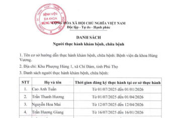 DANH SÁCH NGƯỜI THỰC HÀNH KHÁM BỆNH, CHỮA BỆNH TẠI BỆNH VIỆN ĐA KHOA HÙNG VƯƠNG