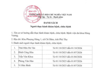 DANH SÁCH NGƯỜI THỰC HÀNH KHÁM BỆNH, CHỮA BỆNH TẠI BỆNH VIỆN ĐA KHOA HÙNG VƯƠNG