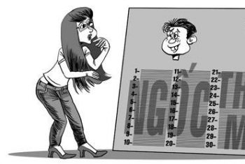 Đàn ông ngốc và đàn ông thông minh: